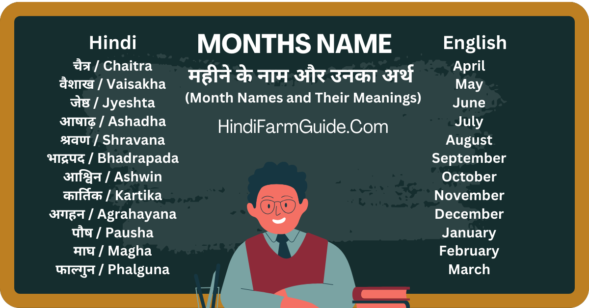 Month Name in Hindi and English