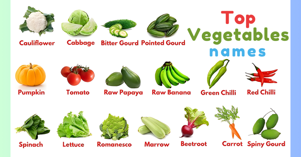 Top Vegetables Name in Hindi and English